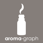 aroma-graph