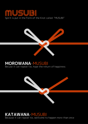 ANBD2014 A6_MORONAWA-MUSUBI + KATAWANA-MUSUBI